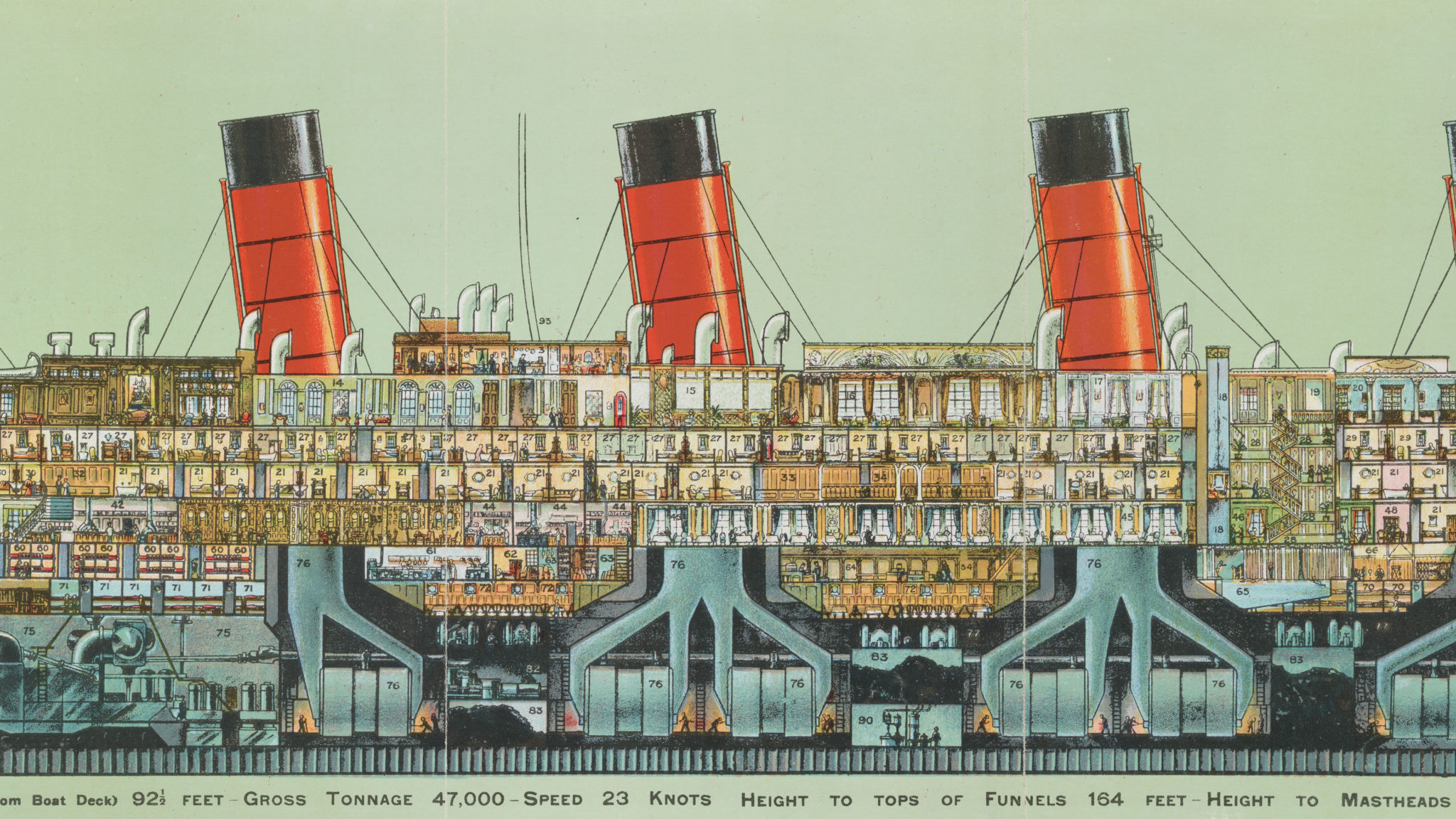 Millions: Migrants and Millionaires Aboard the Great Liners, 1900–1914
